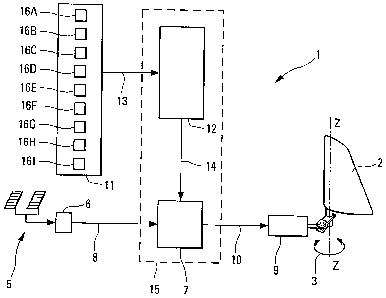 A single figure which represents the drawing illustrating the invention.